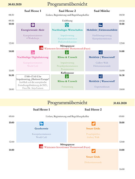 Programmübersicht Kolloquium